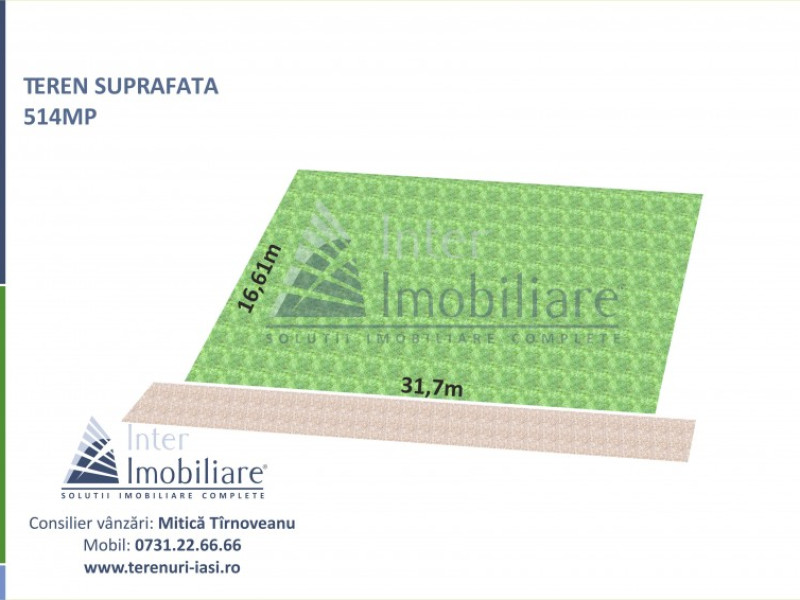 Project Offer Image